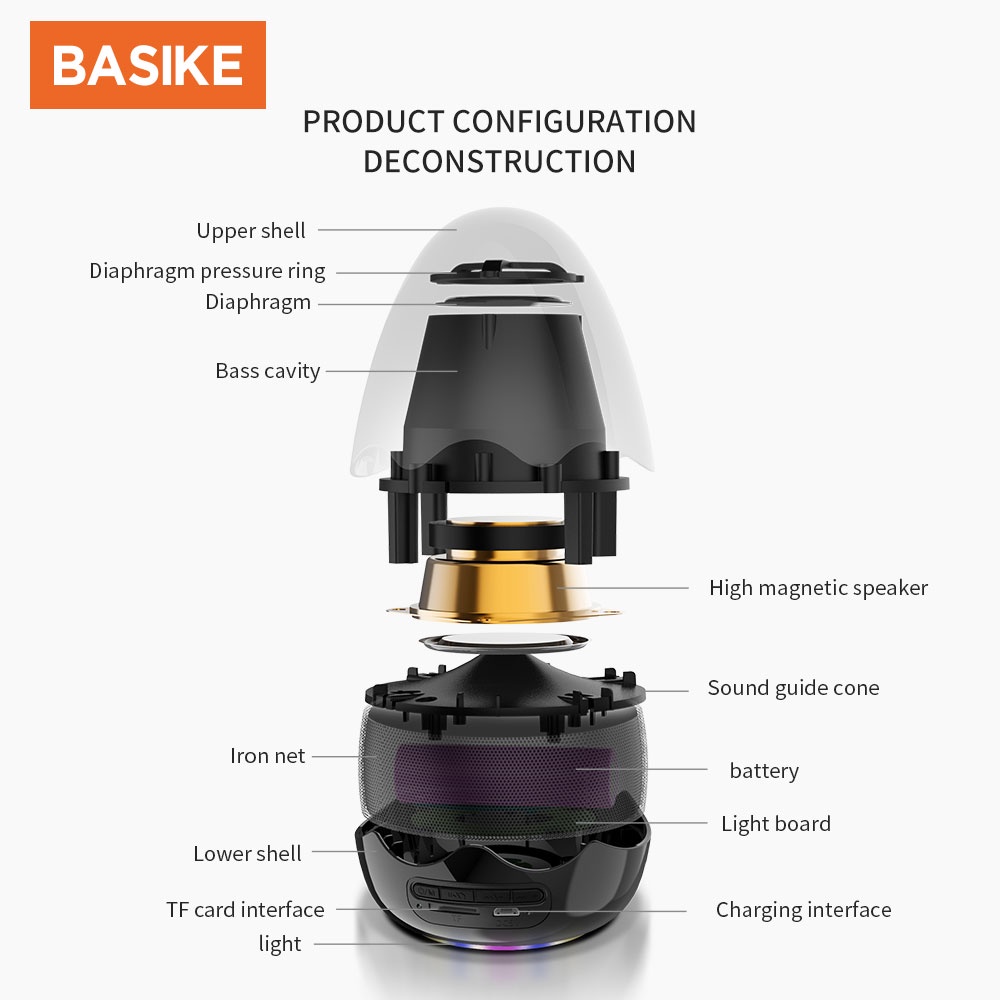 Loa TWS Bluetooth 5.0 BASIKE MW01 Chính Hãng Chất Âm Tốt Bass Mạnh Chống Nước IPX5