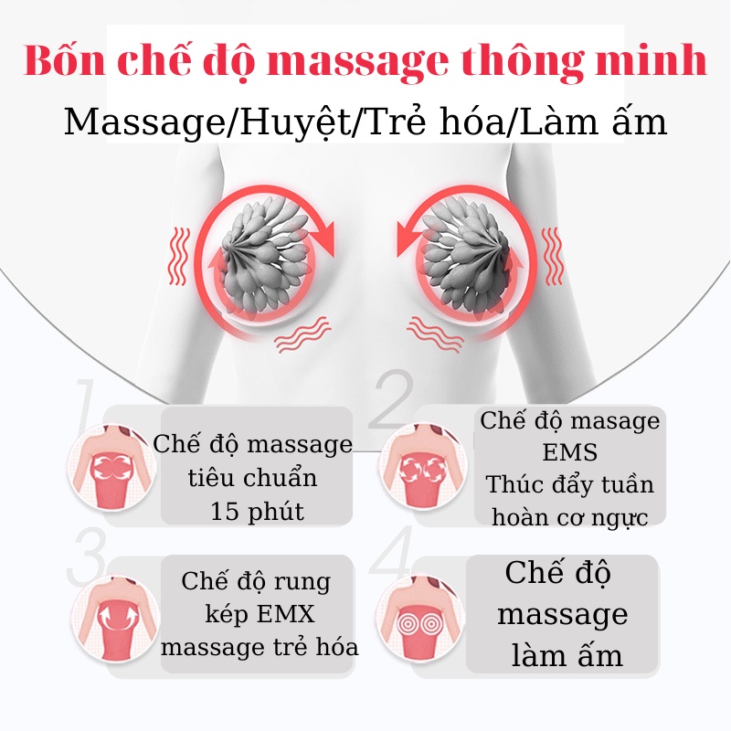 Máy Massage Nâng Ngực Tăng Vòng 1 Nở Ngực Hiệu Quả Aimanfun Hàn Quốc -Thông Tia Sữa - Tăng Tiết Sữa - Chị Vịt Shop