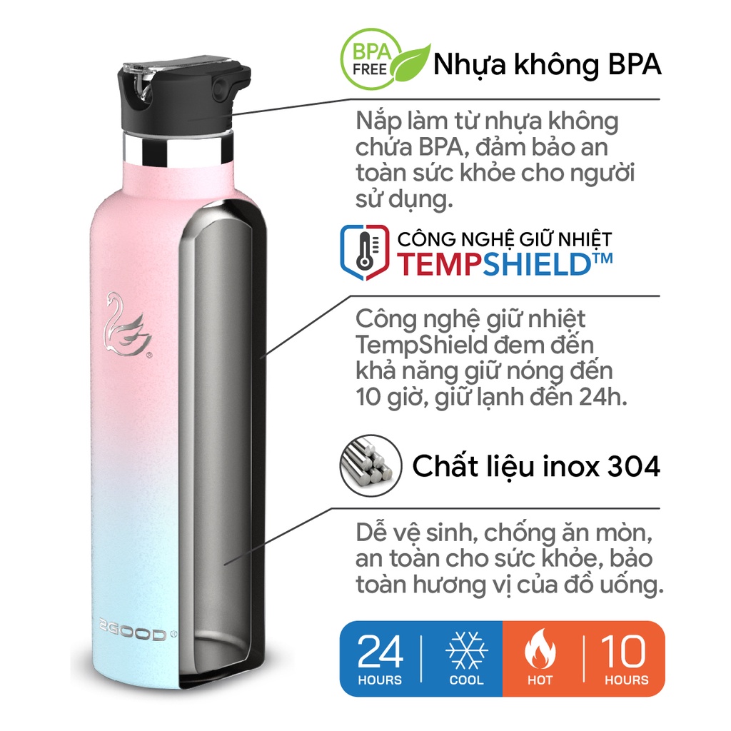 Bình giữ nhiệt Inox 304 chống gỉ 621ml, giữ lạnh 24h, giữ nóng 10h 2GOOD FLASK Standard Mouth SM-02 StrawLid- HAPOS
