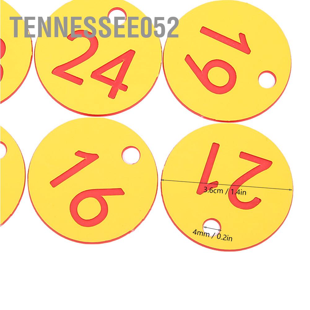 Hàng Sẵn Thẻ Đánh số Nhãn Vật tư Treo Nuôi ong Chăn nuôi Trang trại 【Tennessee052】