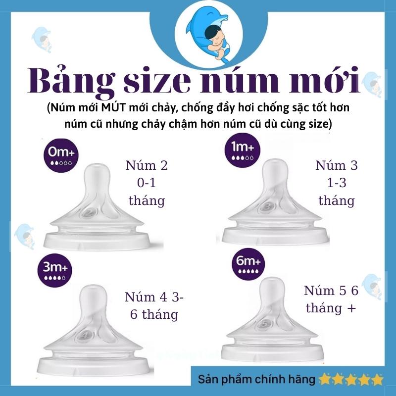 Núm Ti Avent Natural Cho Bình Avent Natural Đủ Size Núm 1,2,3,4,5 Chính Hãng Mẫu Mới