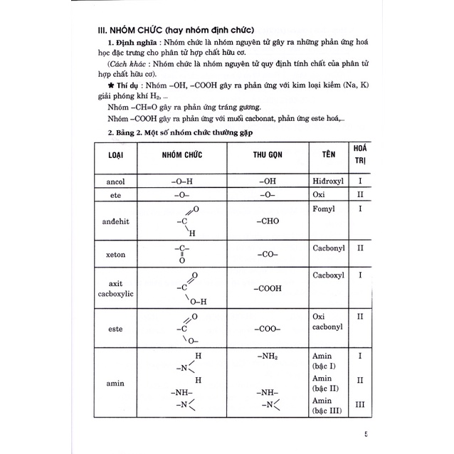 Sách - Ôn tập và hệ thống hóa nhanh giáo khoa: Sơ đồ phản ứng Hóa hữu cơ.