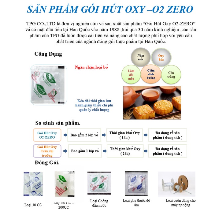 Gói hút Oxy TPG dành cho bánh Trung Thu, bánh gạo, mứt, hạt sấy khô