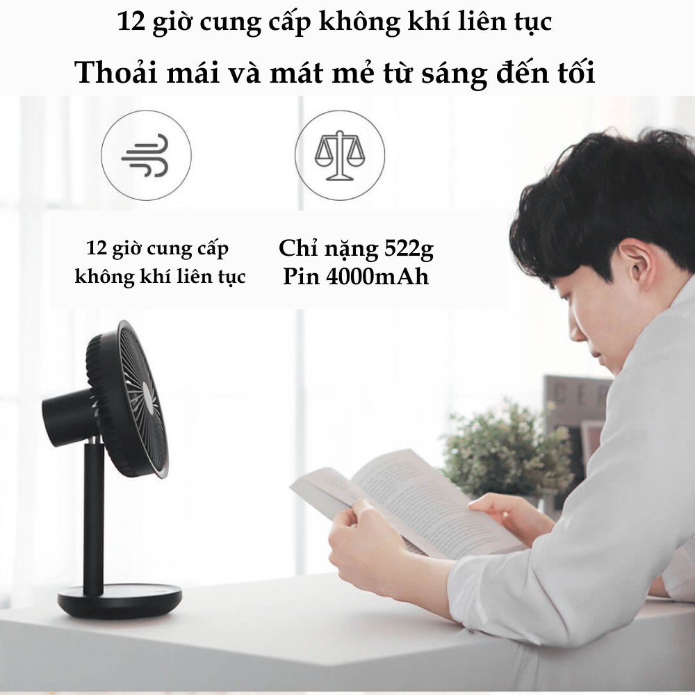 Quạt , Quạt tích điện , quạt mini , quạt sạc tích điện mini để bàn luồng gió thổi mạnh có ba chế độ TIME HOME