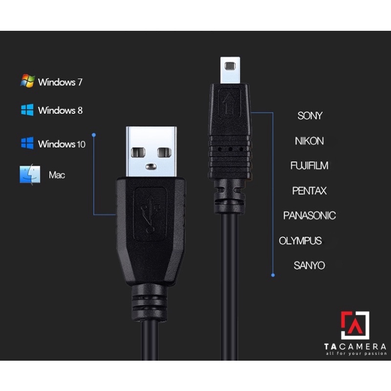 Dây Cáp USB 2.0 To MiniB 8Pin Chụp Ảnh Flatlay Bằng Liveview Dài 10m Right Angle