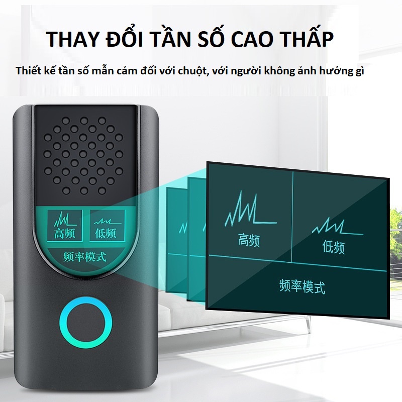 Thiết bị đuổi chuột thông minh bằng sóng siêu âm