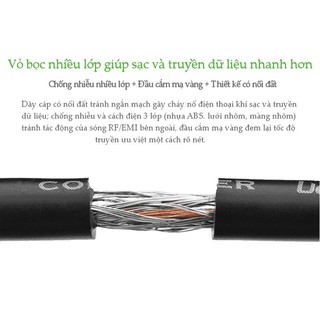 ( CÓ VIDEO ) CÁP SẠC NHANH TYPE-C CHUẨN TỪ HÃNG URGREEN