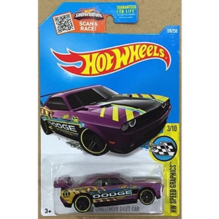 Mô Hình Siêu Xe Hotwheel Mẫu 19