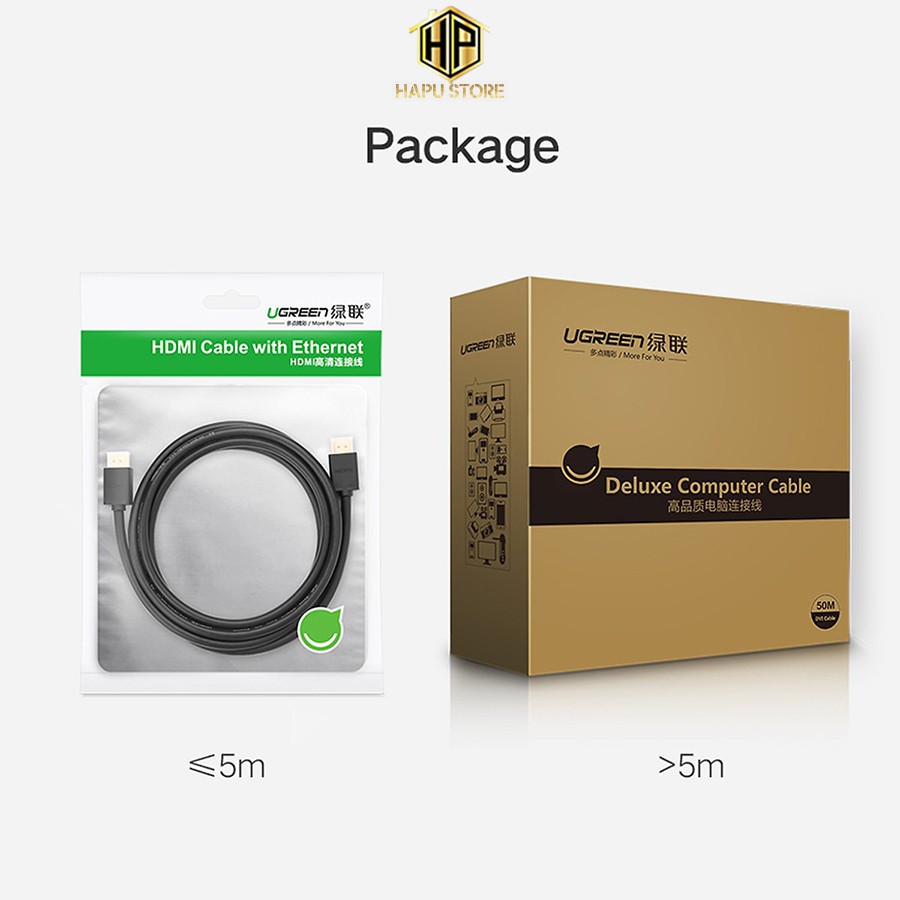 Cáp HDMI Ugreen 10112 dài 20M hỗ trợ Fulll HD cao cấp - Hapustore