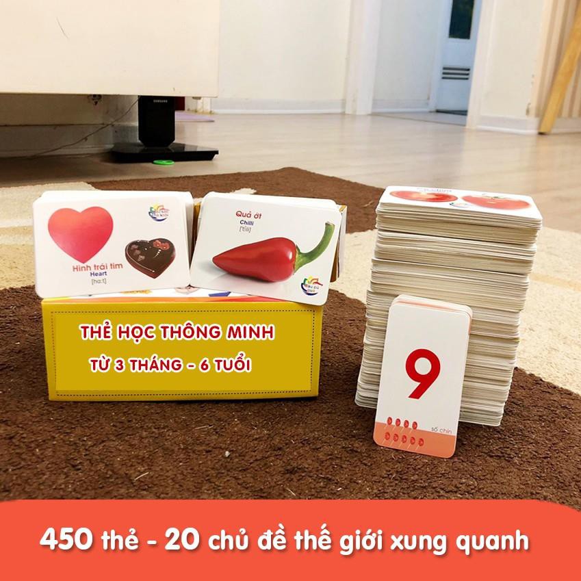 Bộ thẻ học thông minh từ 0 đến 6 tuổi_450 thẻ với 20 chủ đề_kèm 3 quà hấp dẫn