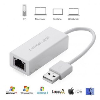 Cáp chuyển đổi USB 2.0 ra LAN Ugreen 20253
