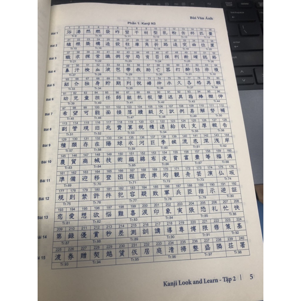 Sách - Kanji Look And Learn Tập 2 N3.N2 – Bản Nhật Việt