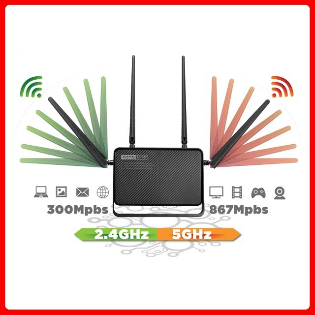 Bộ phát Wifi TotoLink A950RG 4 Anten 1200Mbps Chính Hãng - BH 24 Tháng