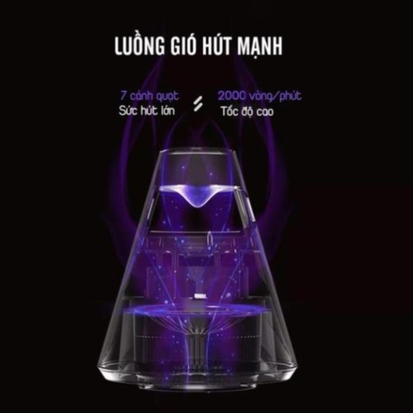 Đèn máy bắt muỗi thông minh TULI LG Q1,16W, Đuổi thu hút diệt muỗi và côn trùng phòng ngủ hiệu quả 95%, BH 24 tháng