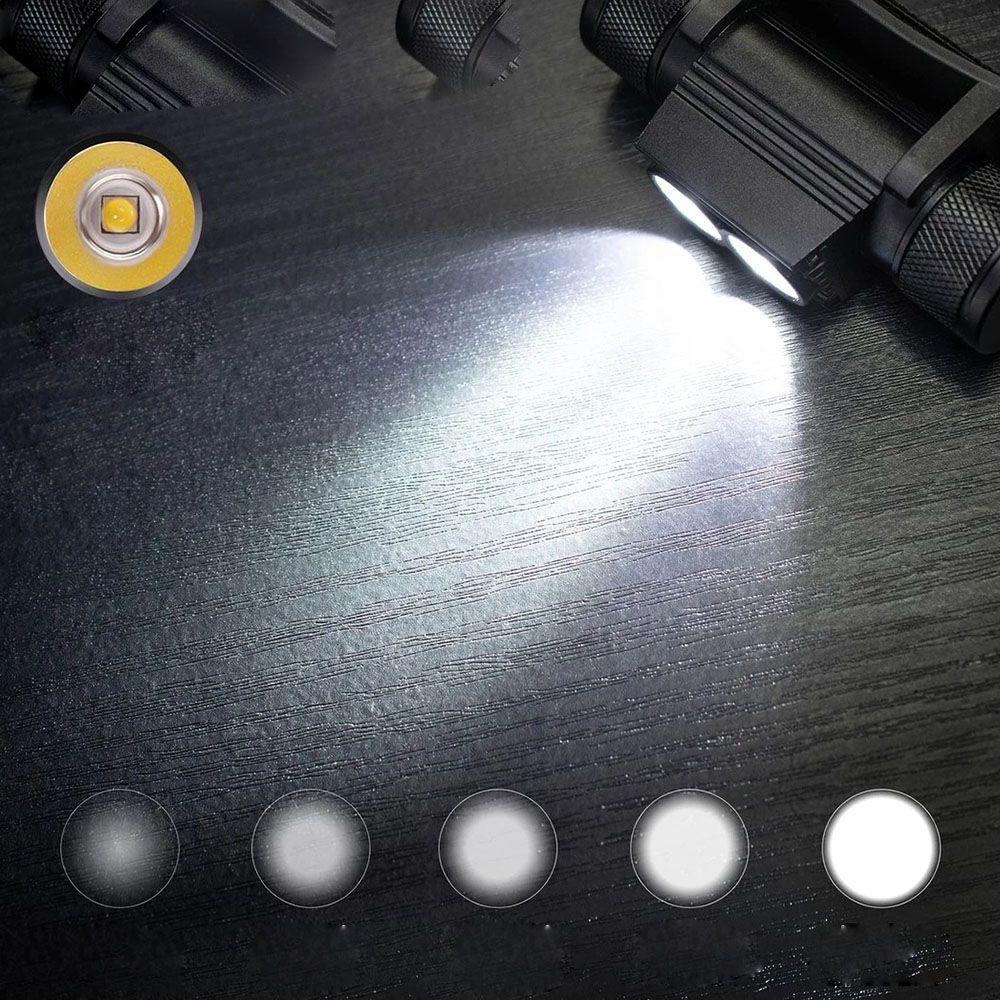 JANE Ead-mounted eadlamp eadlamp áysunning eadlight eadlight 1door 18ork 18ight 18ight 18lashlight