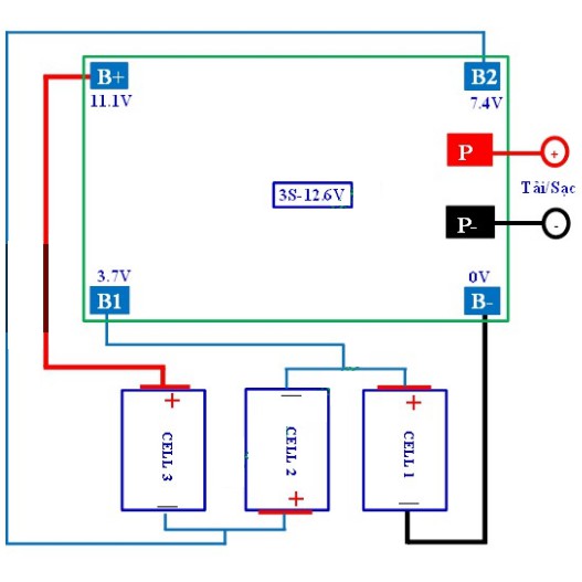 Mạch Sạc Và Bảo Vệ 3 Pin, Ắc Quy Lithium 3.7V 25A