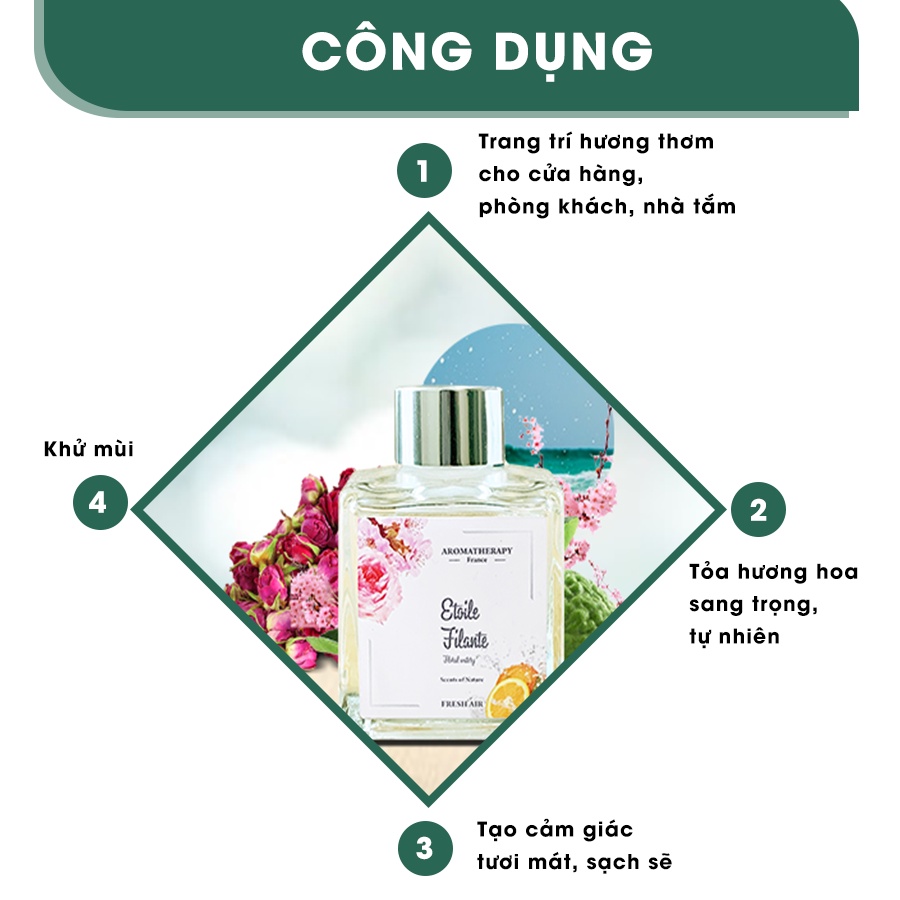 Nước hoa thơm phòng  Aroma - Etoile Filance - Hương hoa anh đào, hoa hồng, hương biển, cam ngọt 30ml