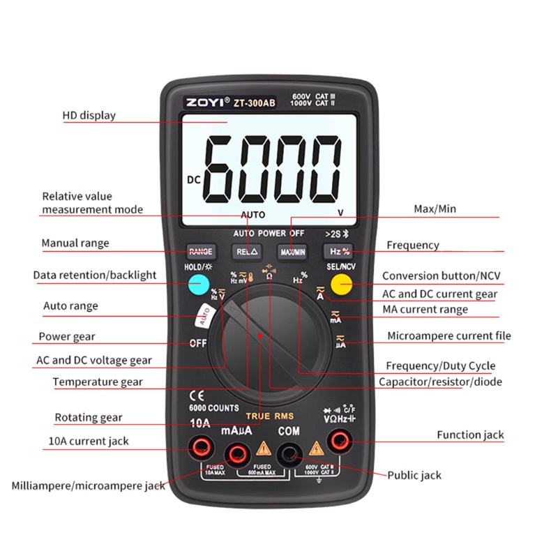Vạn Năng Kế Kỹ Thuật Số AC / for DC RMS