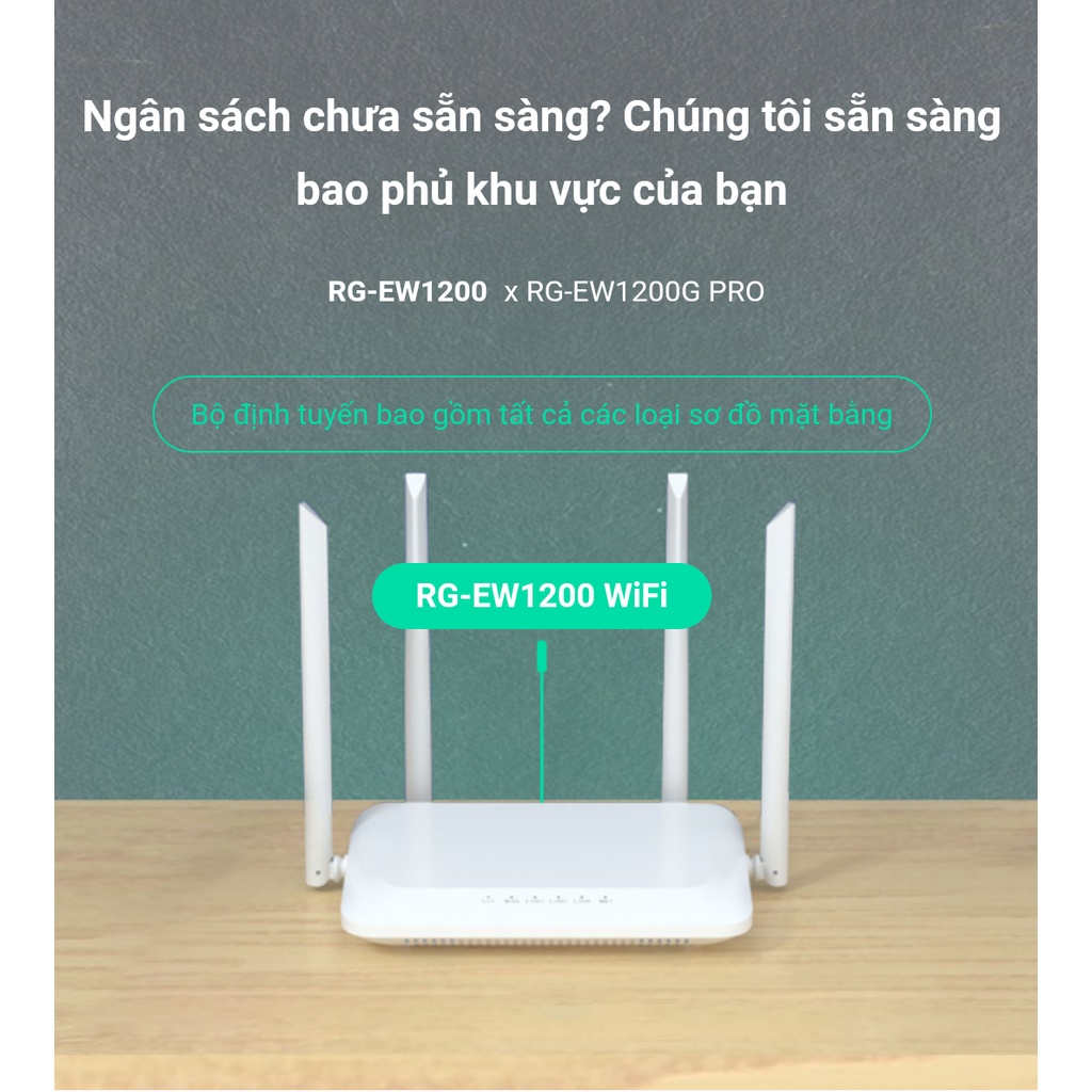 Bộ phát Router Wifi Mesh RUIJIE RG-EW1200 AC1200, Hỗ Trợ 2 Băng Tần 2.4GHz - 5GHz, Chế độ Reapeater, Router, Mesh