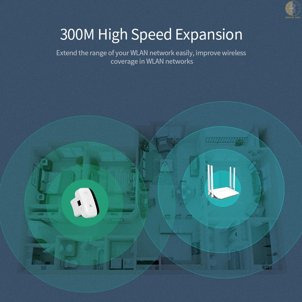 Thiết Bị Khuếch Đại Tín Hiệu Wifi 300m | BigBuy360 - bigbuy360.vn