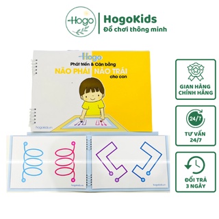 Bộ đồ chơi di chuyển cúc áo rèn luyện phát triển cân bằng hai bán cầu não trái phải dành cho bé 1 - 6 tuổi