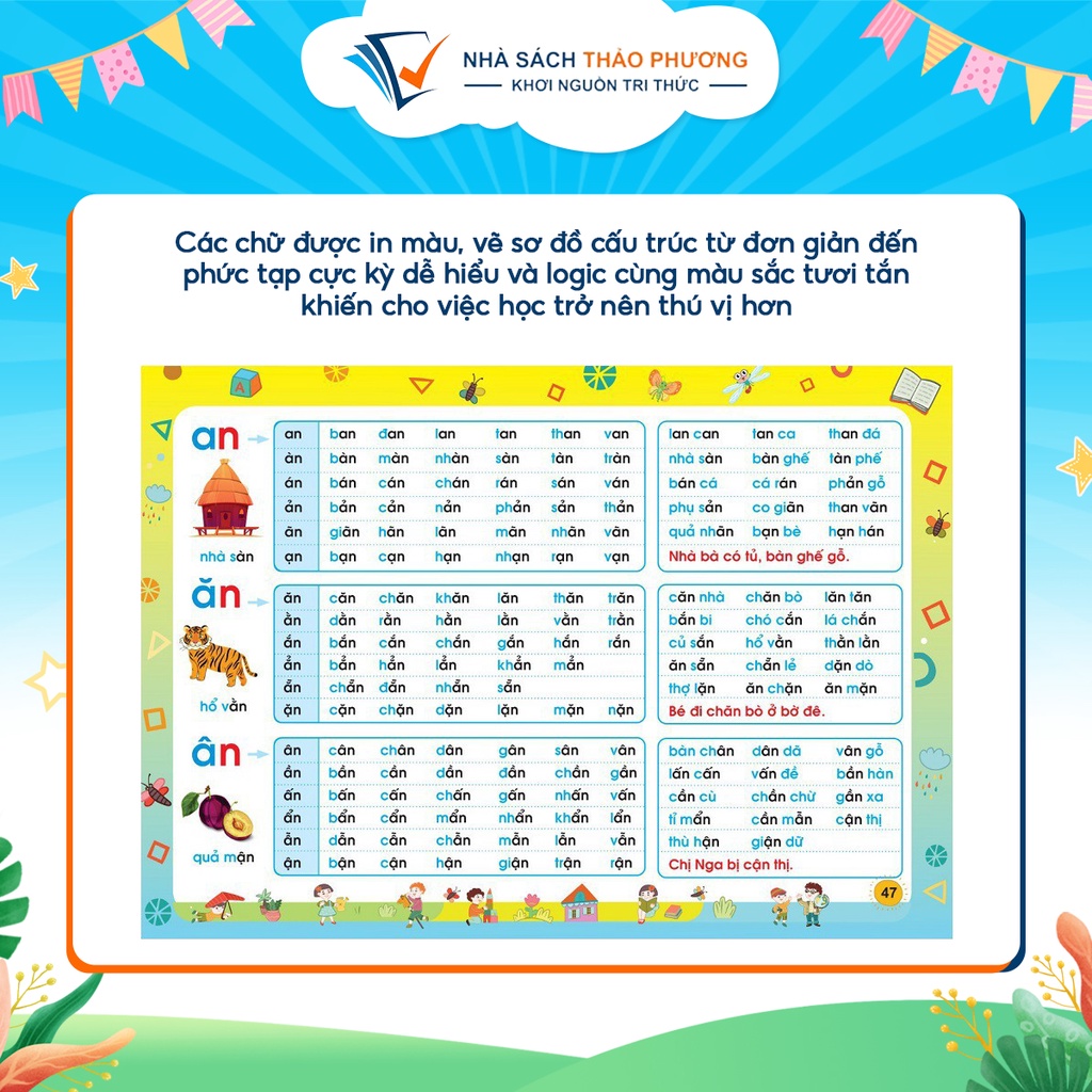 Sách - Tập đánh vần tiếng việt, Toán tư duy cho trẻ 4-6 tuổi