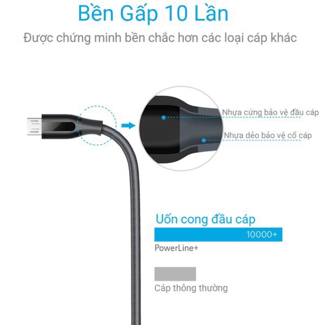 Dây cáp sạc Anker Powerline + Micro Usb 0.9m cho Android A8142