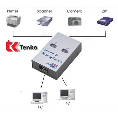 Bộ Chia Sẻ Máy In 1 Ra 2 AUTO FJ GEAR - FJ- 2UA