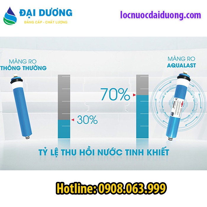 MÁY LỌC NƯỚC NÓNG NGUỘI LẠNH MAKANO MKW-42210H, MÁY LỌC NƯỚC RO NÓNG NGUỘI LẠNH VŨNG TÀU