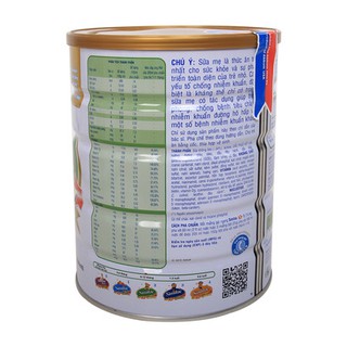 SỮA SIMILAC IQ PLUS INTELLI-PRO SỐ 2 - 900G (6 - 12 THÁNG)
