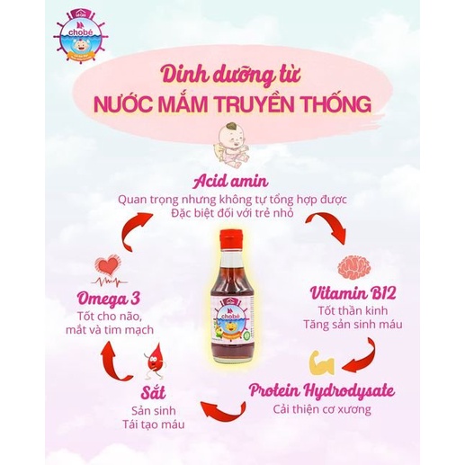 Nước mắm mẹ và bé Lê Gia, Thiên Ngư cho bé ăn dặm - Sweet Baby House