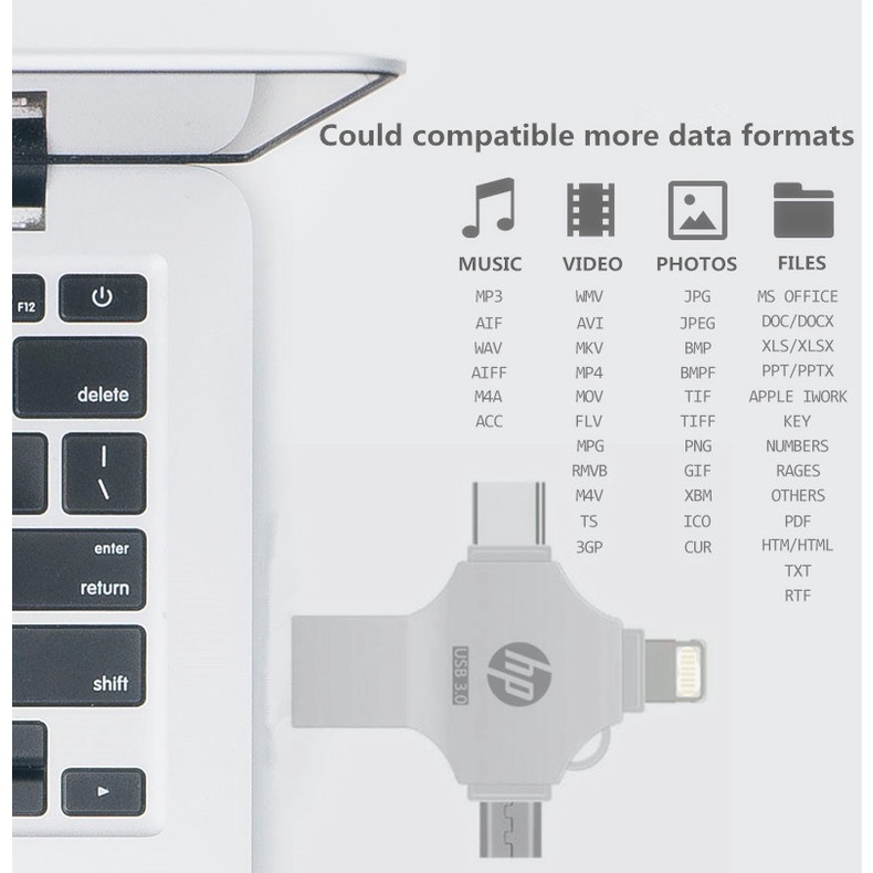 Usb 3.0 Dung Lượng 512GB 4 Trong 1 Cho Điện Thoại
