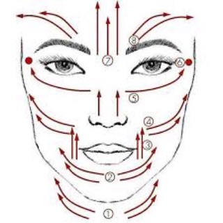 Dụng cụ Lăn 3D mặt Vline