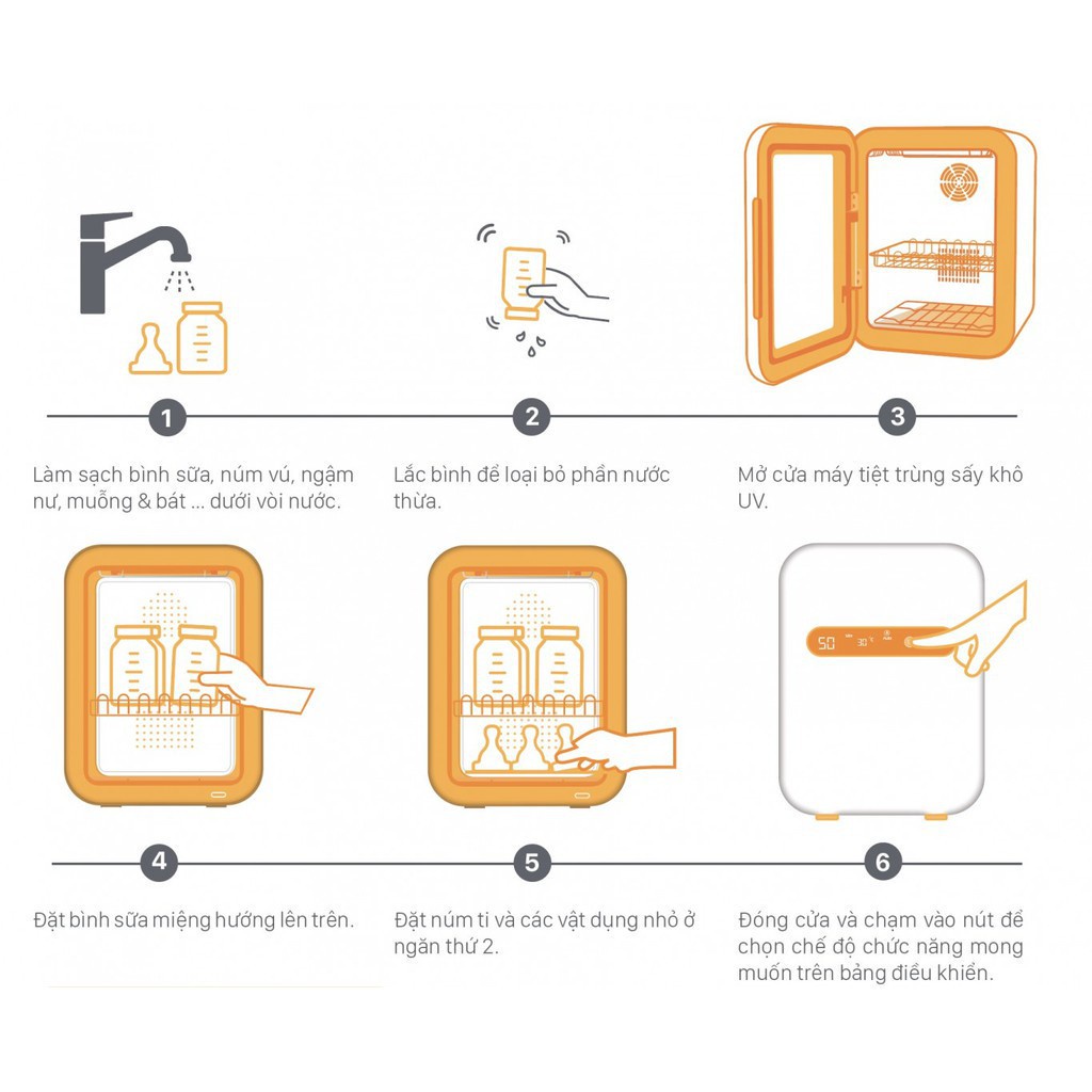 Máy tiệt trùng sấy khô UV Fatz Baby Super 2 dung tích 17 lít