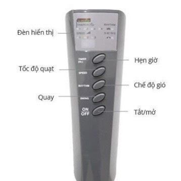 Quạt cây Mitsubishi – Phân Phối Chính Hãng – Bảo Hành 12 Tháng