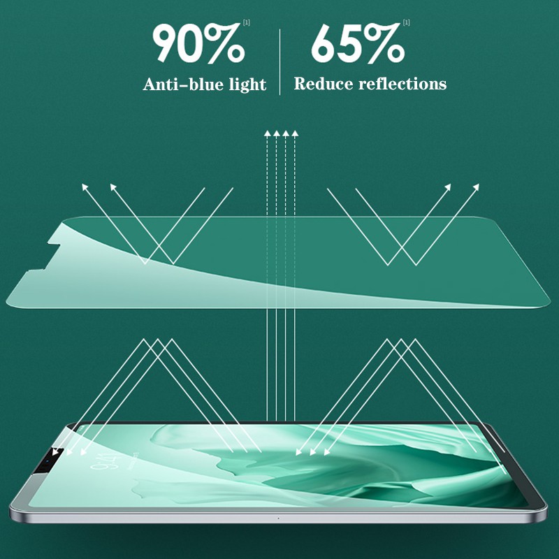 Kính cường lực màn hình thích hợp cho iPad Mini5 4 3 2 1 Ipad 4 7 8 10.2 Air 3 2 1 4 10.9 Pro 9.7 pro11