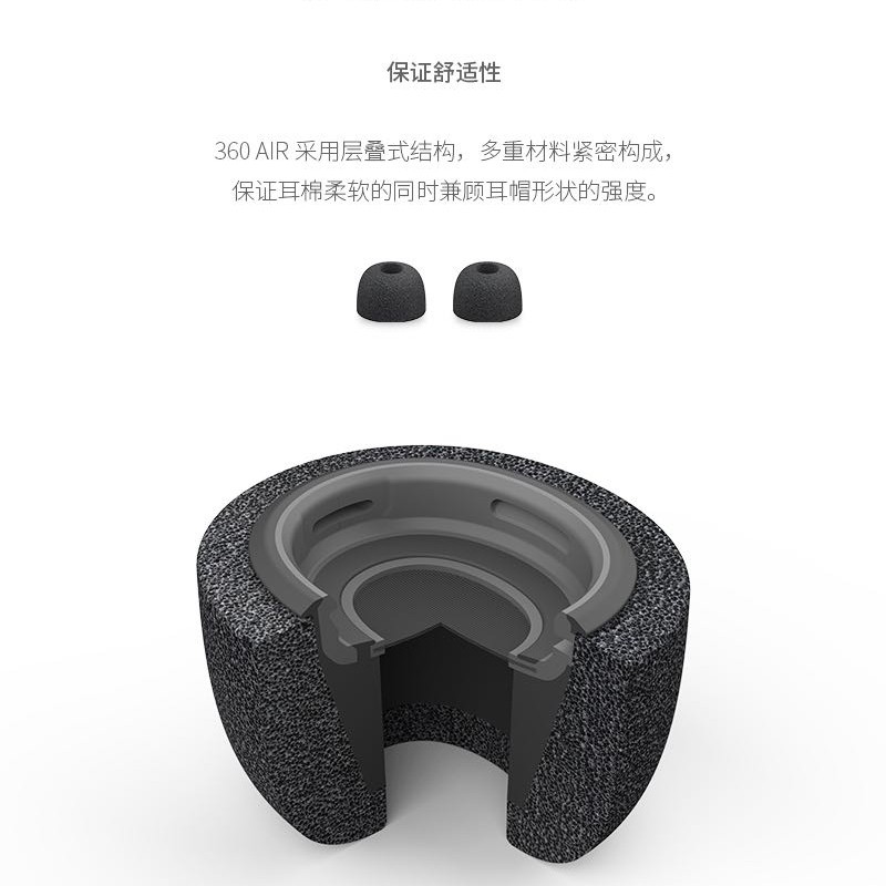 Vỏ Bảo Vệ Hộp Sạc Tai Nghe Airpods Pro 3 Bằng Silicon Hình Bọt Biển Dễ Thương | BigBuy360 - bigbuy360.vn