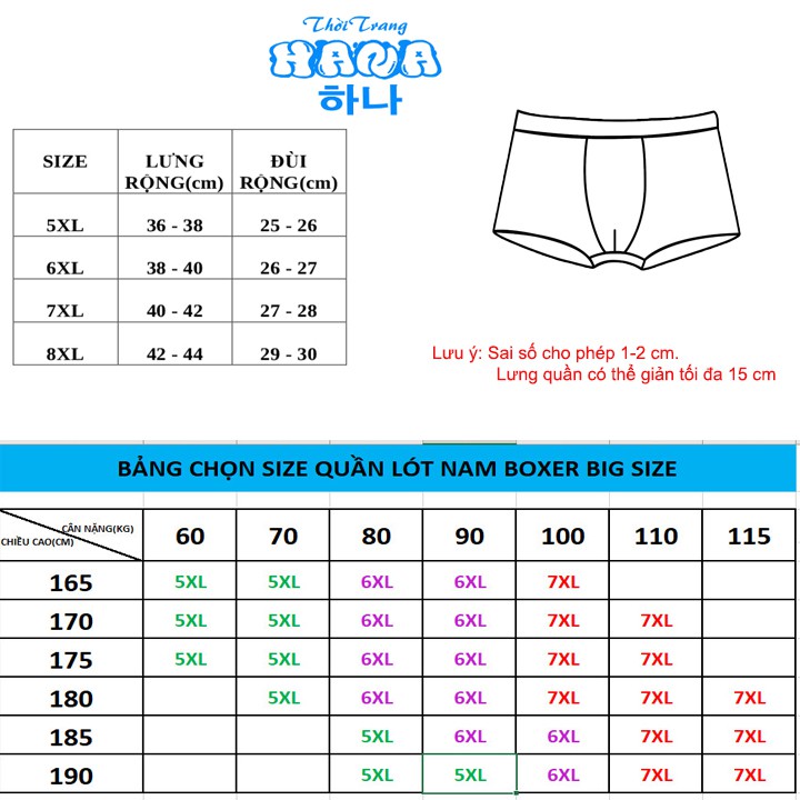 Quần lót nam boxer đùi thun lụa sữa cao cấp BIG SIZE SIZE LỚN (5xl đến 7xl) quần sip nam 65 đến 120 kg