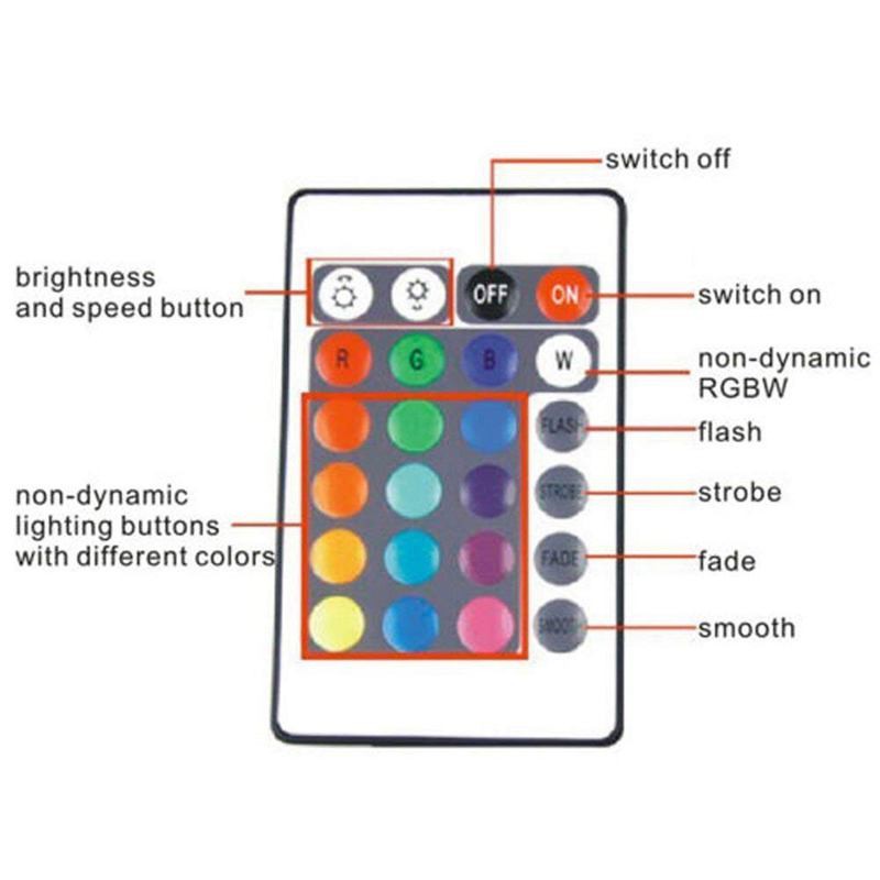 Bộ điều khiển dải led WIFI thông minh RGBW + IR 24 phím không dây | BigBuy360 - bigbuy360.vn