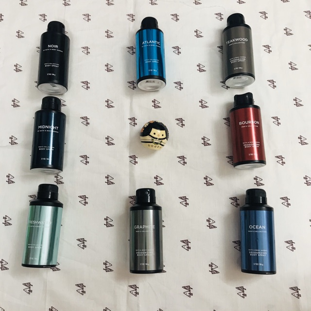 Xịt thơm cơ thể dành cho nam Bath & Body Works