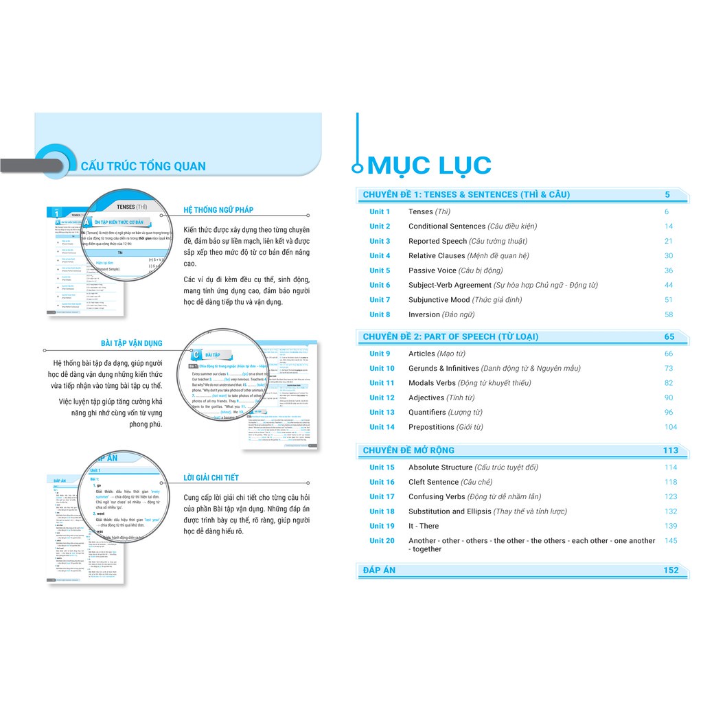 Sách Combo Perfect English Grammar – Cẩm nang tự học toàn diện Ngữ pháp tiếng Anh – Basic & Advanced MEGAENG9252