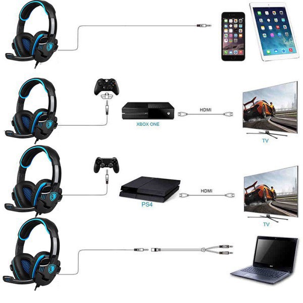 Tai nghe gaming chụp tai SADEST SA-708 GT có mic tiện dụng cho PS4 PC Laptop - Chính hãng - bảo hành