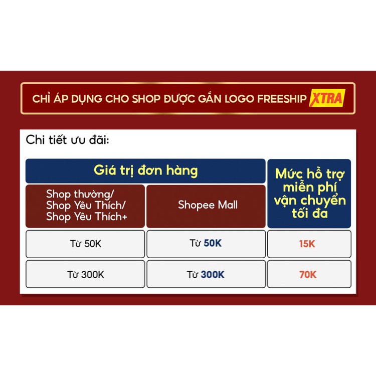Ruy băng gân bản nhỏ 1cm nguyên liệu thủ công, phụ liệu handmade]