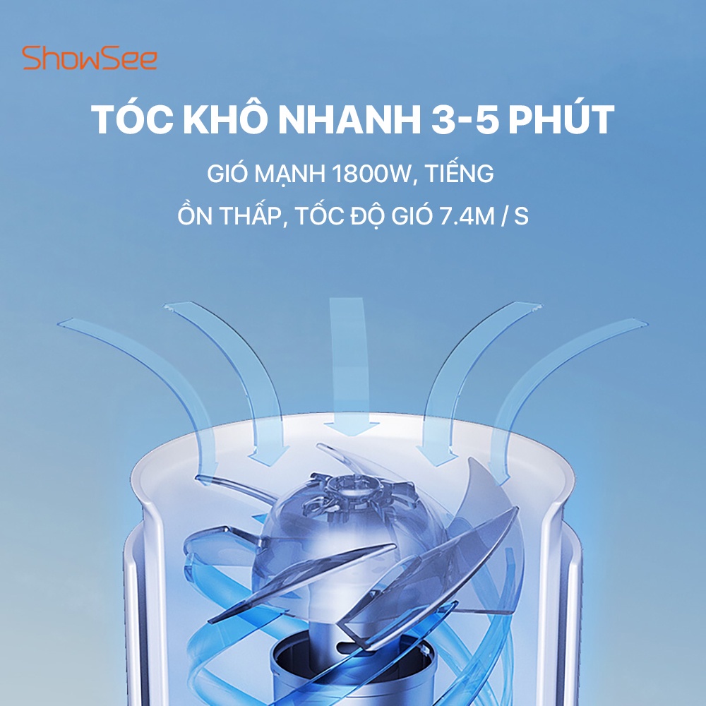 Máy sấy tóc bổ sung ion âm Xiaomi Youpin SHOWSEE A1-W A2-W  A5-R A5-G 1800W cao cấp Chống Xù Rối Khô Tóc - Mixiao Haochi