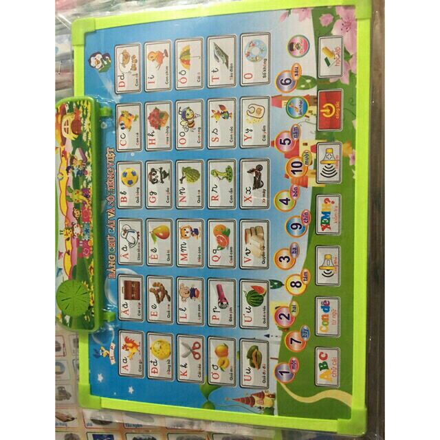 Bảng Học Điện Tử, Học Chữ Cái, Học 9 CHỦ ĐỀ Cho Bé Thông Minh (5 Tờ)
