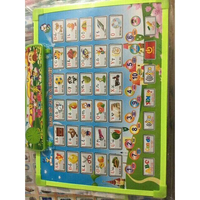 [Mã LIFETOYS1 giảm 30K đơn 99K] Bảng Học Điện Tử, Học Chữ Cái, Học 9 CHỦ ĐỀ Cho Bé Thông Minh (5 Tờ)