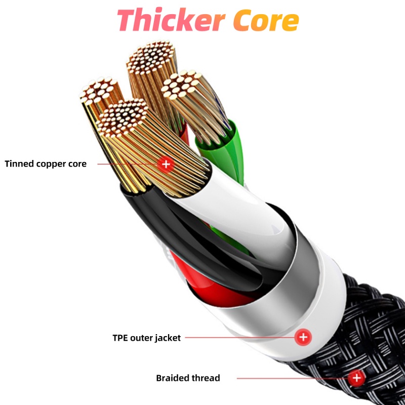 Dây cáp sạc nhanh Hdoorlink USB 2.4A Type C 3 trong 1 30cm kiểu dây bện thích hợp cho Samsung Huawei