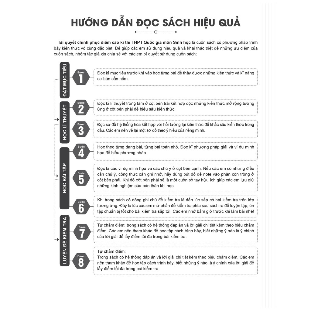 Sách bí quyết chinh phục điểm cao kì thi THPT Quốc gia môn Sinh học