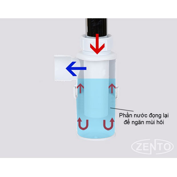 Bộ xi phông, ống xả Lavabo Zento ZXP017