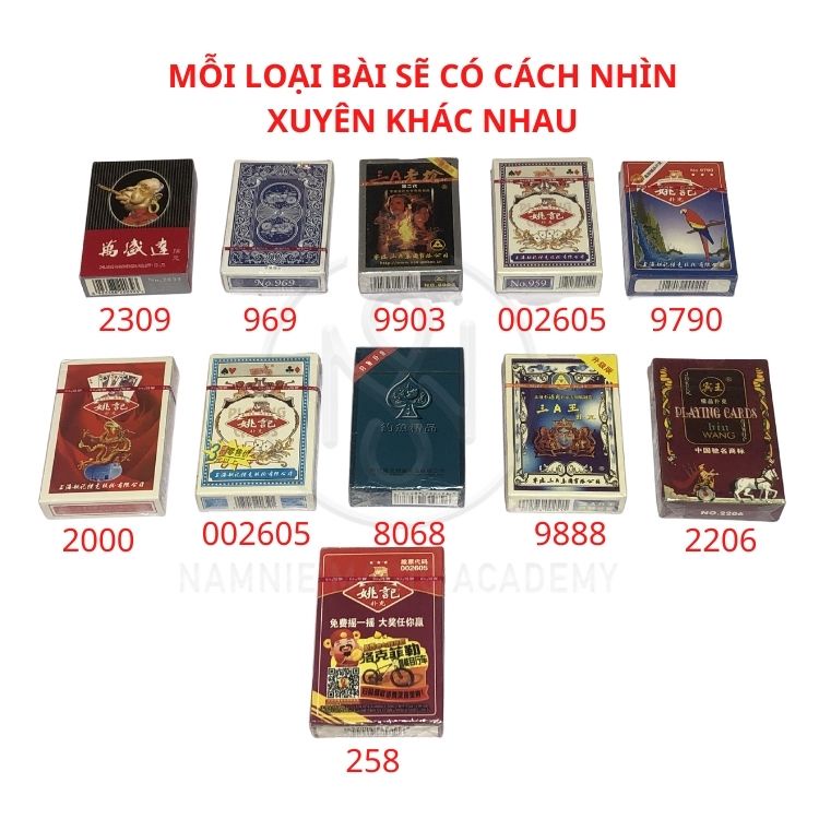 Bài Nhìn Xuyên, Bài Lỗi ,Stripper Deck, Tìm Vị Trí Lá Bài.